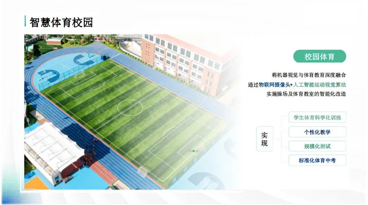 Smart Campus Sports_3