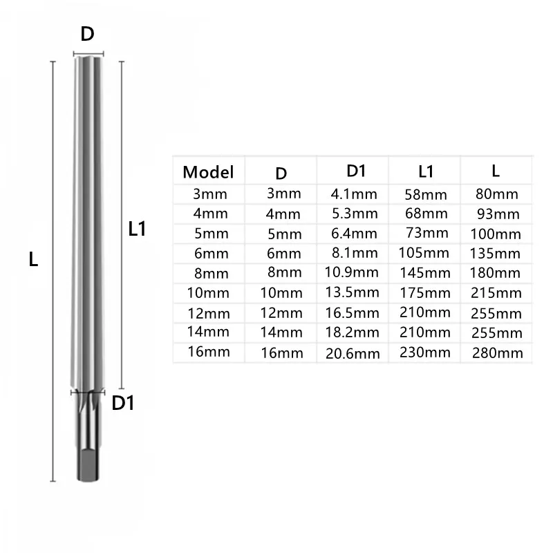 HSS extension 1:50 taper machine reamer 3-16mm, manual reamer for machine tool hole expansion and precision cutting 2