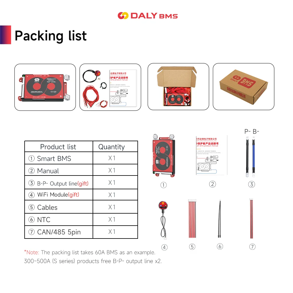 Daly Smart BMS WIFI CAN 485 LiFePo4 4S 12V 8S 24V 16S 48V 리튬이온 13S 14S 48V 16S 17S 60V 20S 72V CAN 포함 전기 스쿠터용