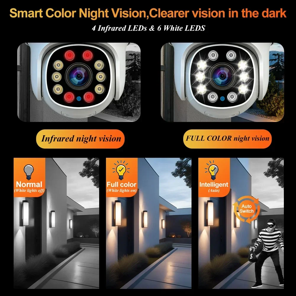 Tuya Smart Life 5MP Outdoor Waterproof Home Security Auto Tracking AI Human Detection Camera WIFI Network Surveillance Camera 5