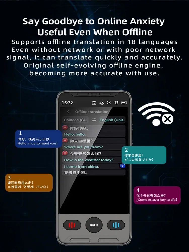 Smart Voice Touch Screen Translator Support 142 Languages HD Camera Photo Offline Record TF Card Fast Translation