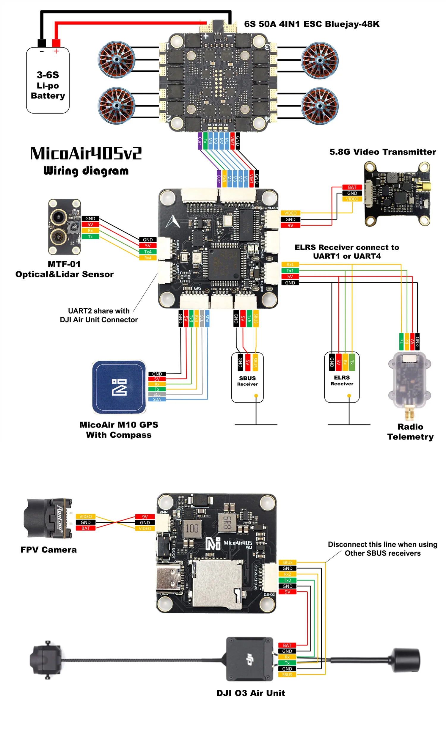 Description Picture 2 of itemMicoAir405v2 F405 Stack 30x30 Flight Controller with Bluejay 50A 4IN1 ESC Support Ardupilot&INAV