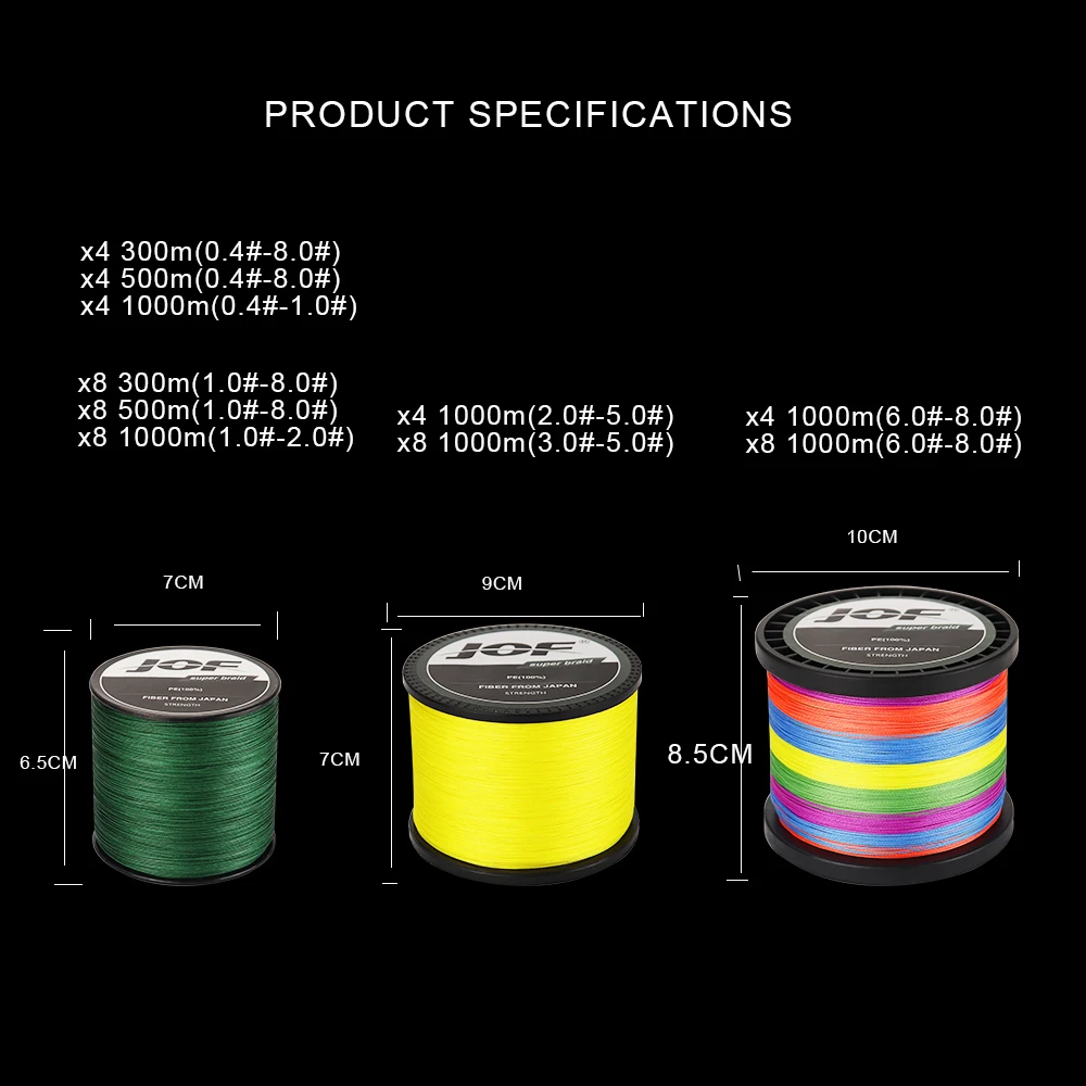 JOF 8X Powerful PE Line, Fishing Main Line, High-strength And  Wear-resistant PE Line Strong PE, Japan Material 300-1000M