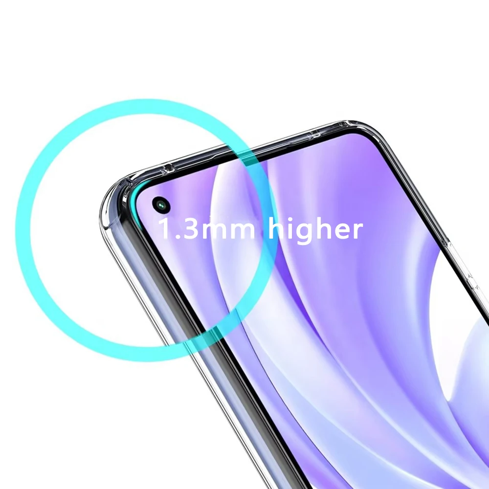 Ultra Thin Clear Silicone Soft Case - Transparent Back Cover
