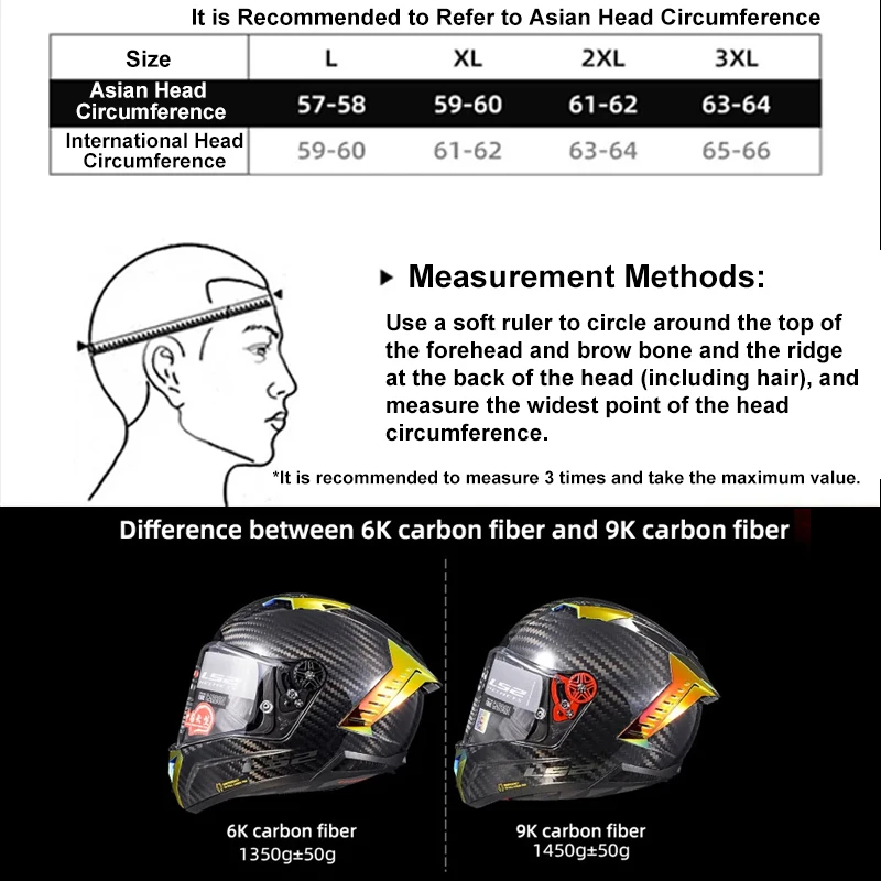 HEAD ヘルメット　FIS対応　Lサイズ スキー ヘルメット fis」の人気商品一覧 | 安い商品を通販サイト