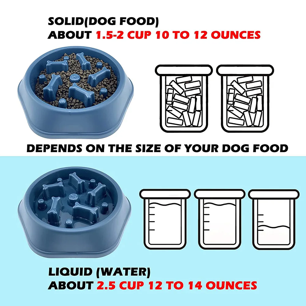 Title 5, Slow Feeder Dog Bowl Anti Gulping Healthy Eatin...