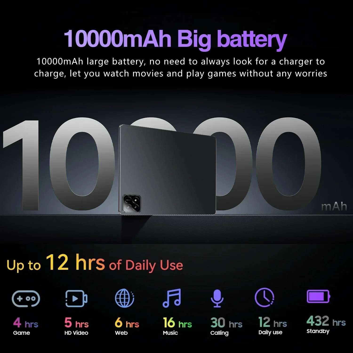 Tablets Android 10.1 inch Xioami Original Pad 7 Pro 10000mah Tablet PC 16GB+1TB 5G Dual SIM WIFI Global Android Tablet Android 14