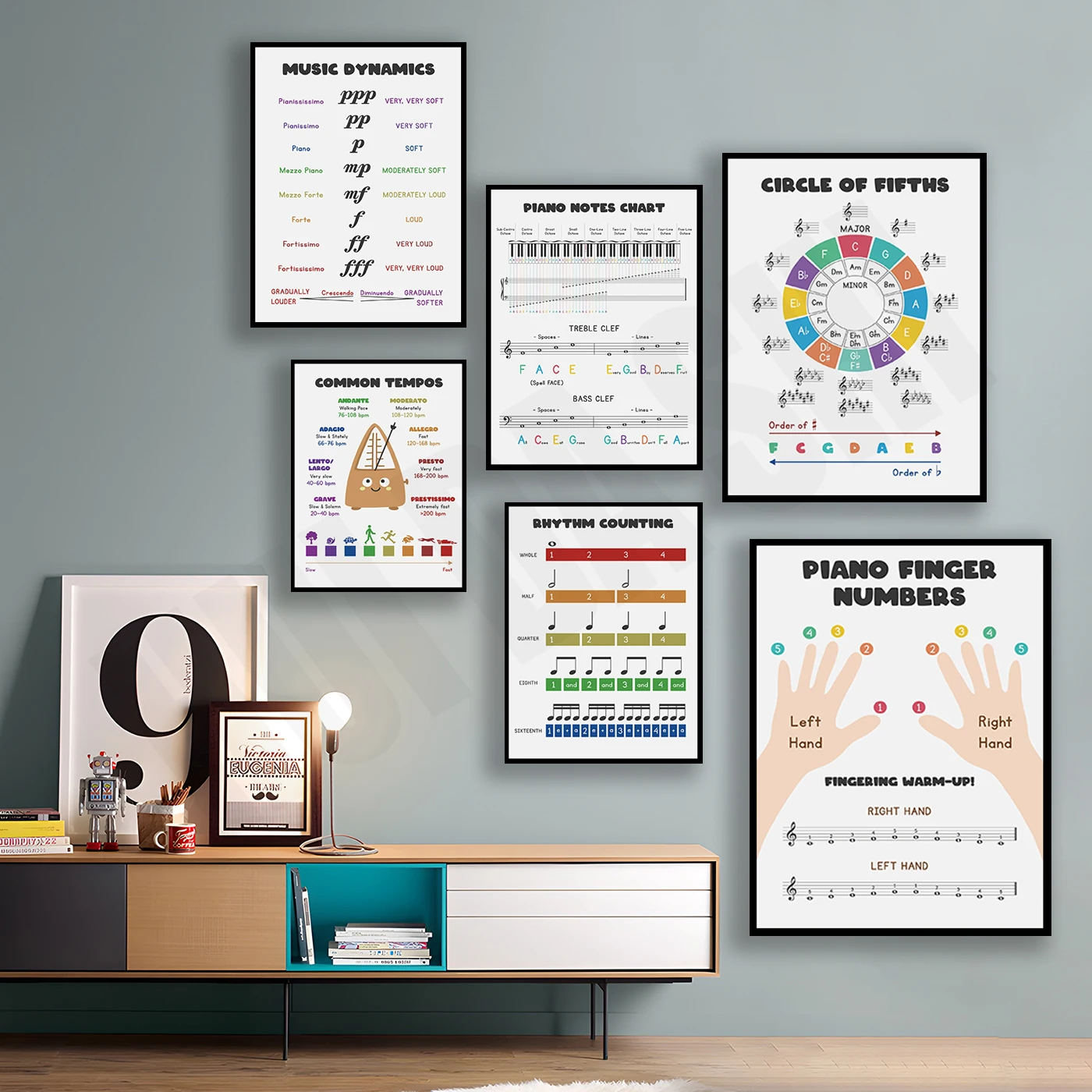Piano Music Theory Posters, Set of 12 Music Educational Wall Art, Music  Room Decor, Circle of Fifths, Note Rest Values, Tempo, Piano Chords 