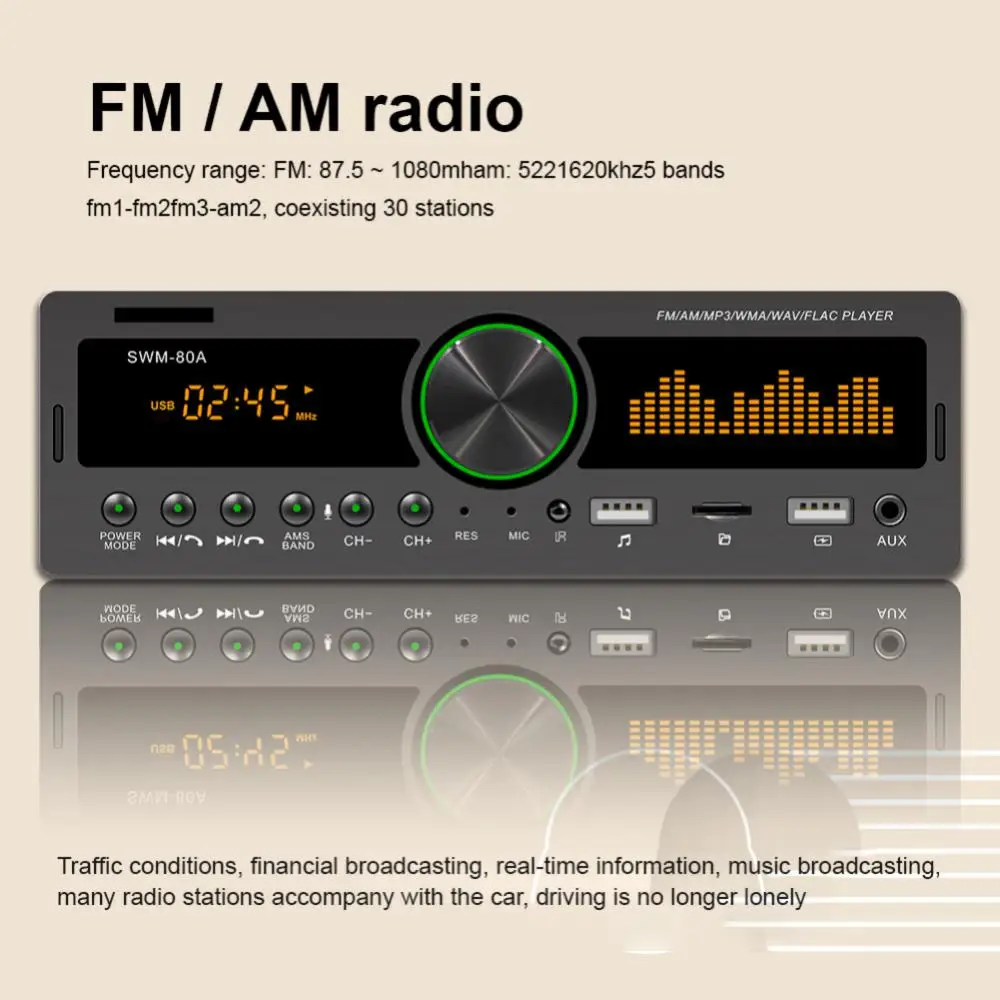 자동차 라디오 멀티미디어 핸즈프리 MP3 플레이어, FM AM 오디오, 12V, USB, SD, AUX 입력 대시 로케이터, 자동 스테레오 헤드 유닛, 1Din