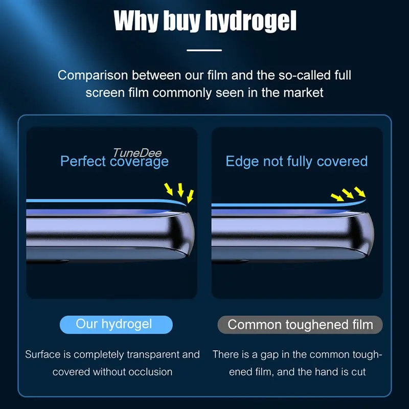 5Pcs Hydrogel Film For Samsung A57 A56 A55 A54 A53 A52 A37 A36 A35 A34 A33 A26 A25 A17 A16 A15 A14 A13 A07 A06 Screen Protectors - Image 3