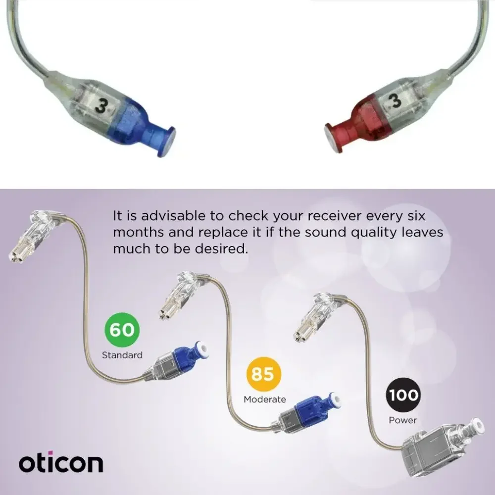 Oticon Minifit Hearing Aid Receiver For Alta Nera Ria And Opn Rite_voghion.com