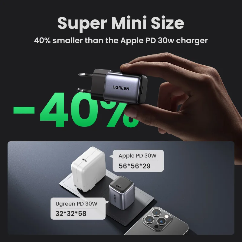 UGREEN Nexode GaN 30W Fast Charger for iPhone 15 14 13 USB C Charger for iPad Pro，for samsung，for Xiaomi PD Charger