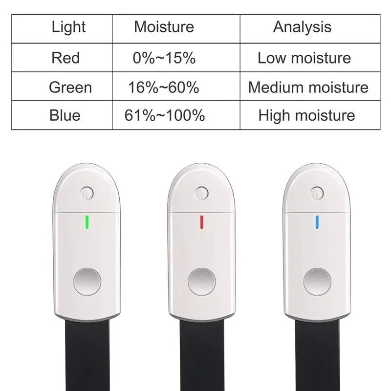 Portable Soil Moisture Sensor Monitor Plants Flower Soil Hygrometer Plant Detector Garden Care Planting Humidity Meter soil moisture sensor soil tester soil moisture meter
