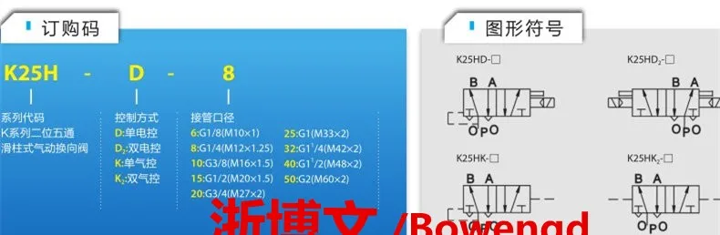 Sc9eb8c2d541044faba31e5980061e11fG