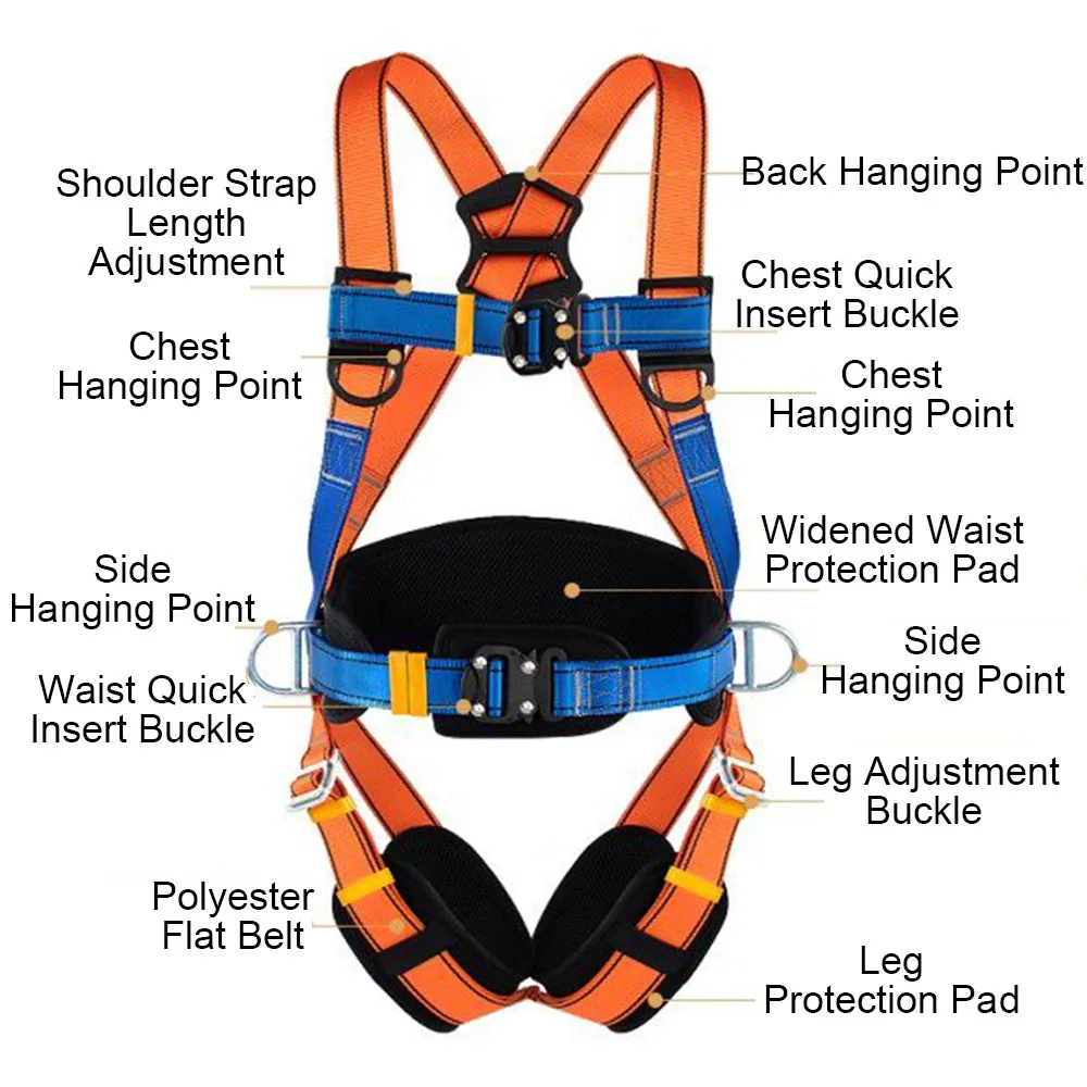 https://ae01.alicdn.com/kf/Sc9ec1e4c2b08446ea270e0c49043a1e9g/Five-point-High-Altitude-Work-Safety-Belt-Full-Body-Safety-Harness-for-Outdoor-Rock-Climbing-Training.jpg