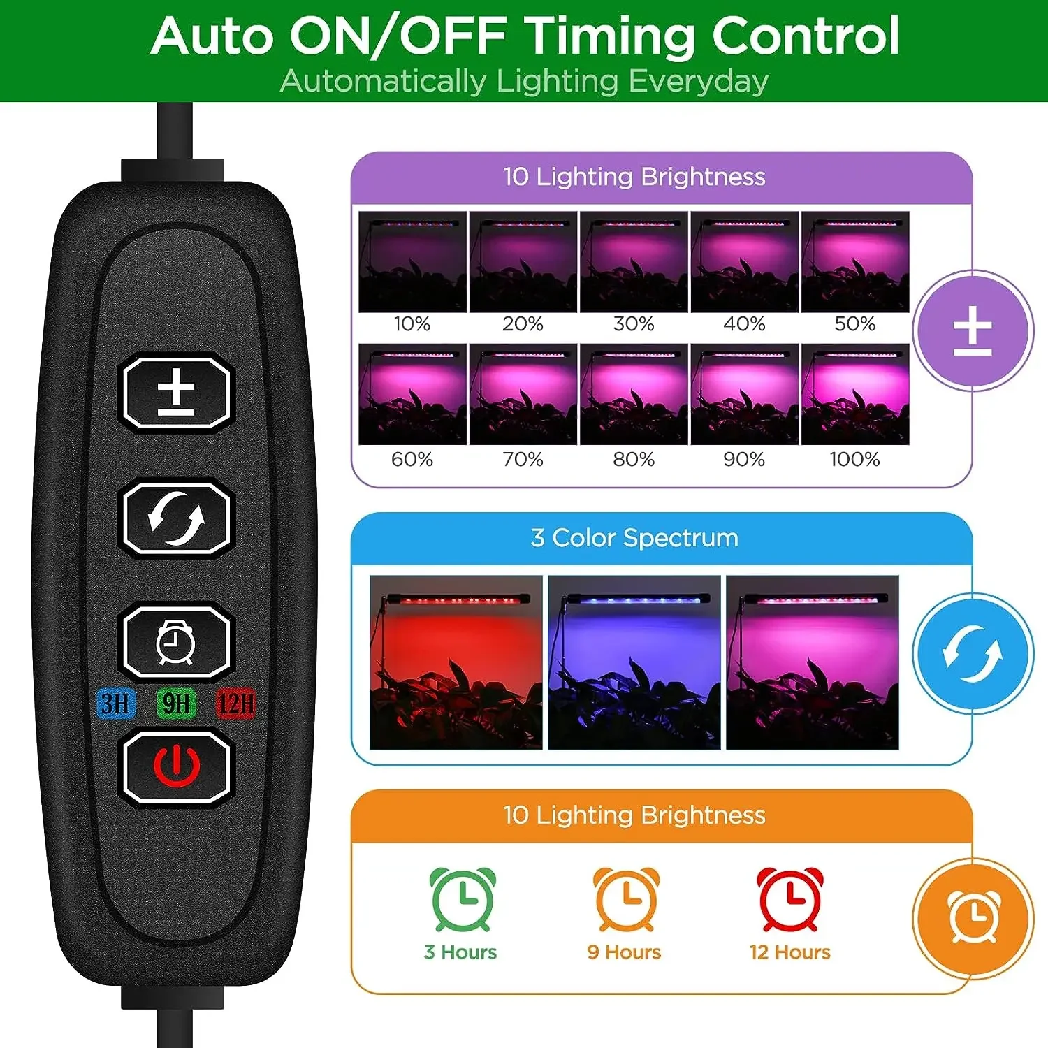 LED Grow Lamp LED Plant Light LED USB Grow Lamp Full Spectrum 5V Plant Growth Light For Indoor Greenhouse Flower Seedling Telescopic rod Tube Phyto Light