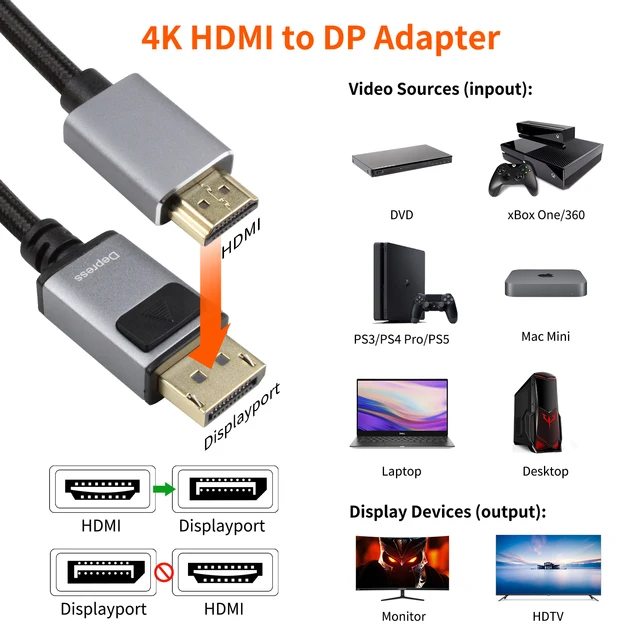 Adattatore Mini DisplayPort A HDMI 4K - Compatibile Con MacBook, Surface Pro, XPS - Placcato Oro - Foto 4