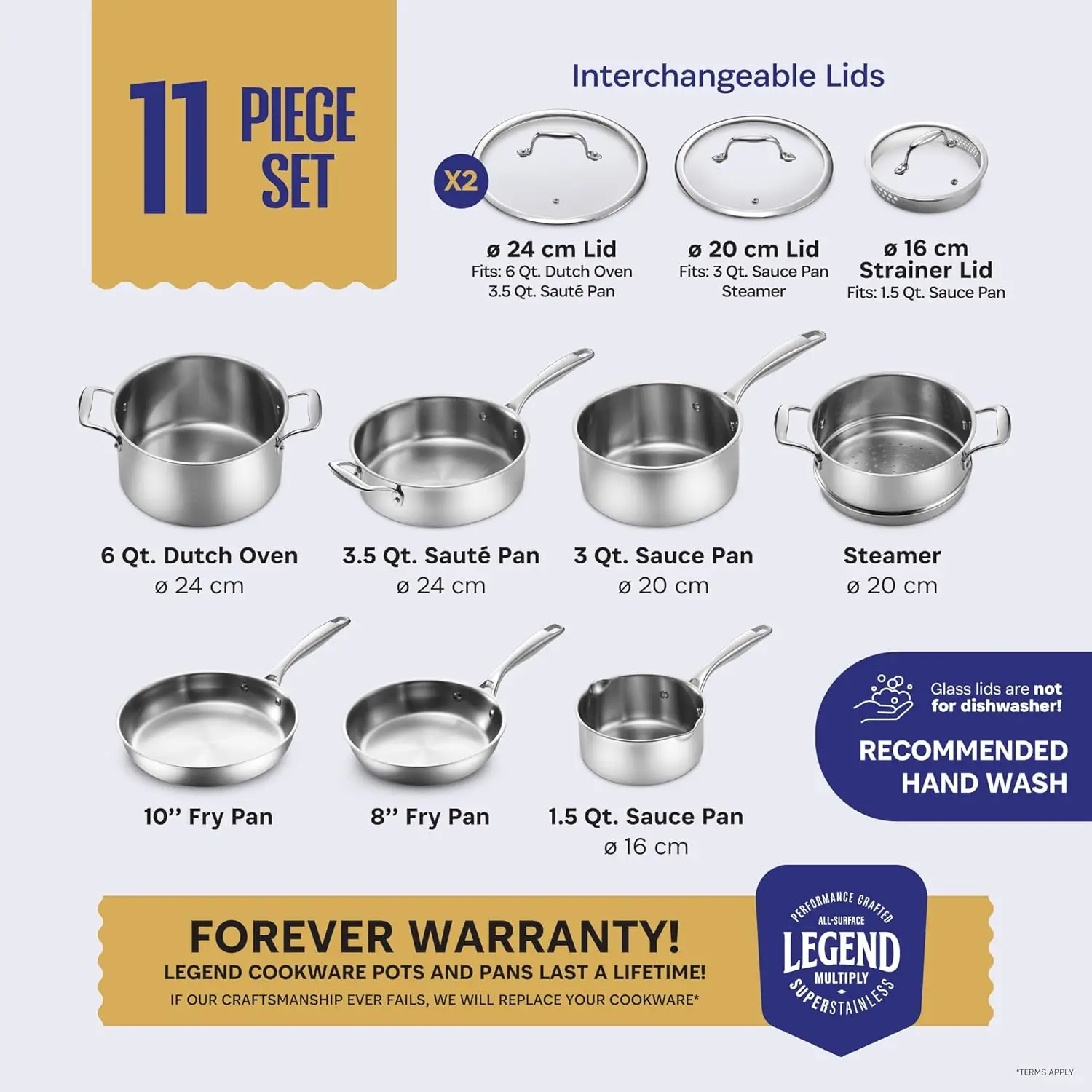 Stainless Steel Pots and Pans Set | 11-Piece w/Glass Lids, Non-Toxic, Induction, Oven Safe | Best 18/0 Ful 6