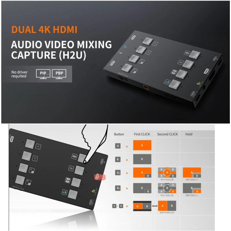 CAMKOO H2U DUAL 4K HDMI AUDIO VIDEO MIXINGCAPTURE 6Screen Mode Configurations 2*4K HDMI&trade; TO USB-C&trade;
