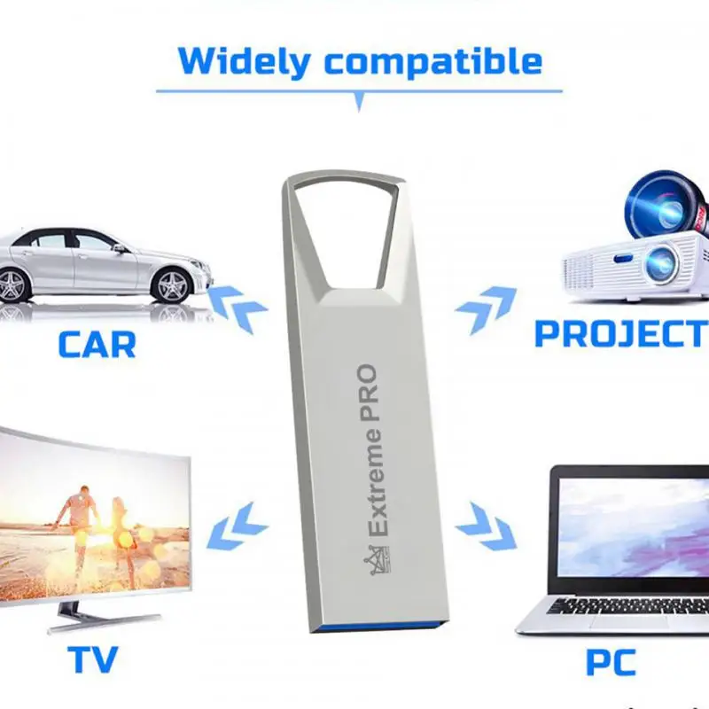 Per Xiaomi Metal Usb Flash Drive 100% Originale Ssd Hard Disk Portatile Memoria Flash 2Tb 1Tb 512Gb 256Gb Chiavetta Usb Per Micro/Pc/