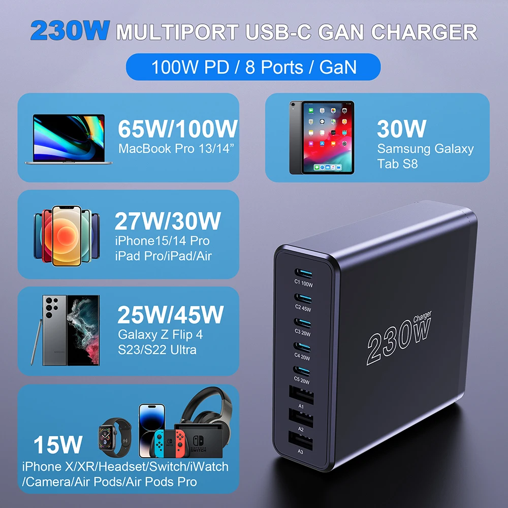 Фото Высокоскоростное зарядное устройство TQUQ 230 Вт 8 в 1 с несколькими портами USB Тип C PD настольная Быстрая зарядка электростанция для iPhone 15 Samsung Xiaomi №5