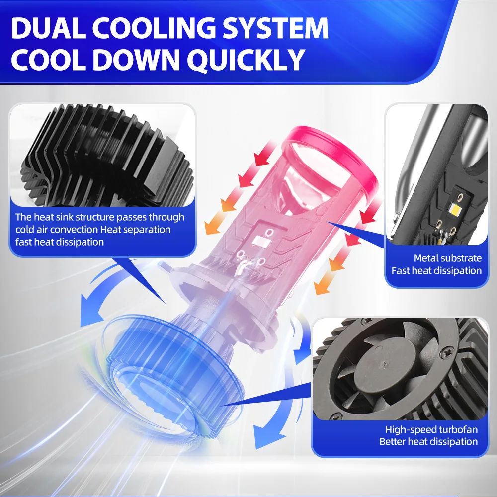 ROADSUN 닛산 맥시마 2019용 초고휘도 LED 헤드라이트 전구 캔버스 300W 헤드램프 앰플 30000LM 터보 프로젝터 렌즈 포함