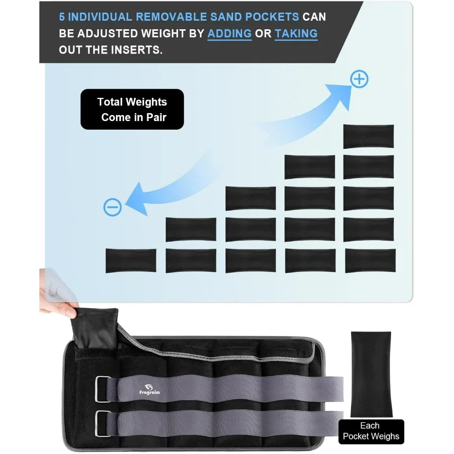 Grey Adjustable Ankle Weights 10 lbs each( 20 lbs pair) with Removable Weight for Jogging, Gymnastics, Aerobics, Physical Therap