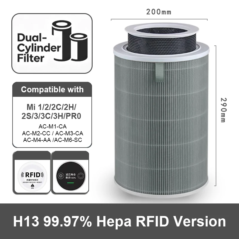 Enhanced HEPA Activated Carbon Air Purifier Replacement Filter