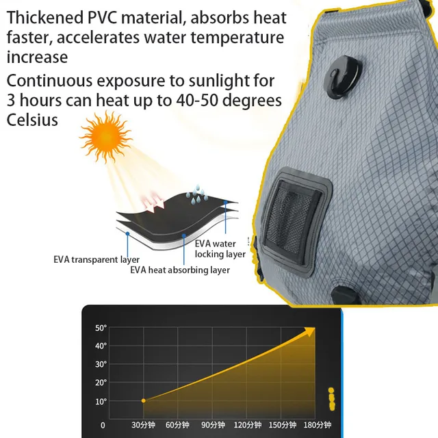 20L Outdoor Camping Shower Water Bag