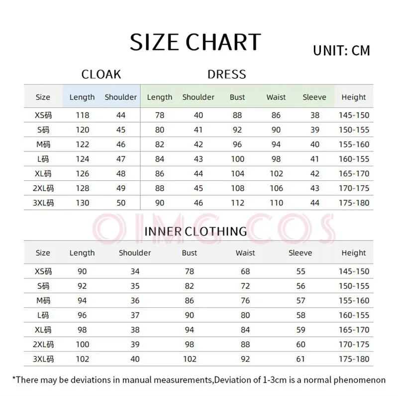 Sc9f2284f461946919ea07b265b81959dC - Elden Ring Shop