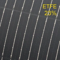 450W 300W 150W Panneau solaire ETFE 12V Kit complet Chargeur de batterie solaire haute efficacité 23 % 12V 24V Système pour maison voiture camping-car bateau camping voyage Entrepôt européen expédition par DHL 5