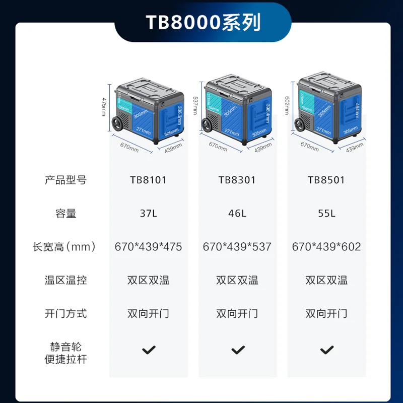 자동차 냉장고, 휴대용 트롤리 휠, 자동차 자율 주행 투어, 캠핑, 야외 이중 온도, 이중 제어