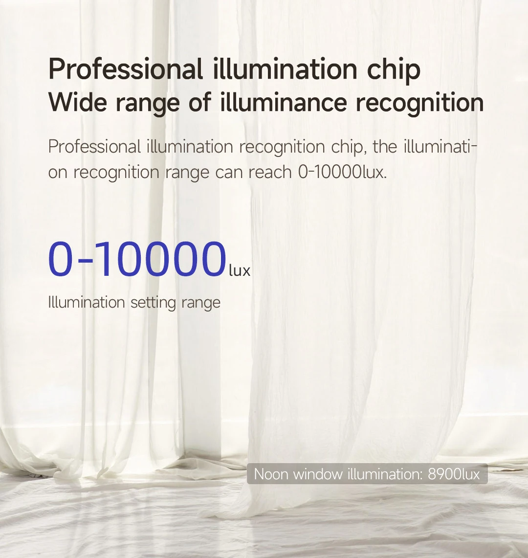 Linptech Human Body Presence ES1 Sensor Bluetooth/WiFi/ZigBee Communication Mill