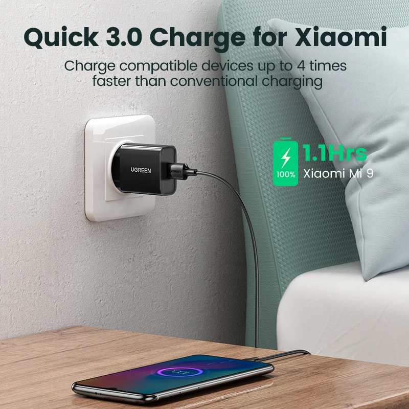 UGREEN 18W USB Charger QC3.0 Quick Charge 3.0 QC Fast Wall Charger for Samsung s10 Xiaomi iPhone Huawei Mobile Phone Charger
