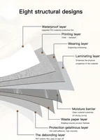 10M ห้องครัวน้ํามันวอลล์เปเปอร์กันน้ําสติกเกอร์กันน้ําตู้ Renovation ฟอร์มาลดีไฮด์ฟรีแม่พิมพ์-Proof Wall Decor 5