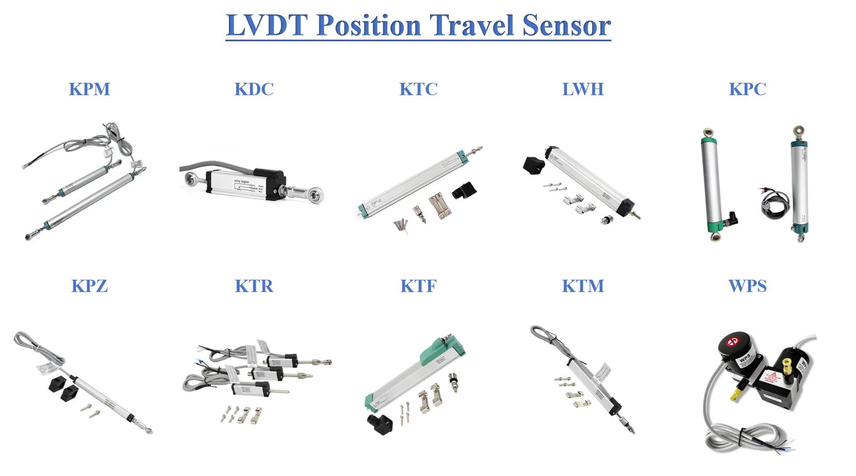 Joint Sensor Position RS485 Dual Joint Linear Position Travel Sensor Potentiometer KPM RS485 ...