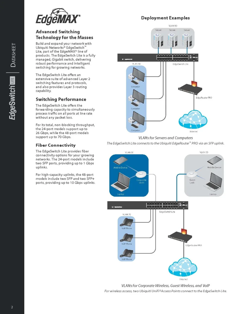 EdgeSwitch_Lite_DS__2
