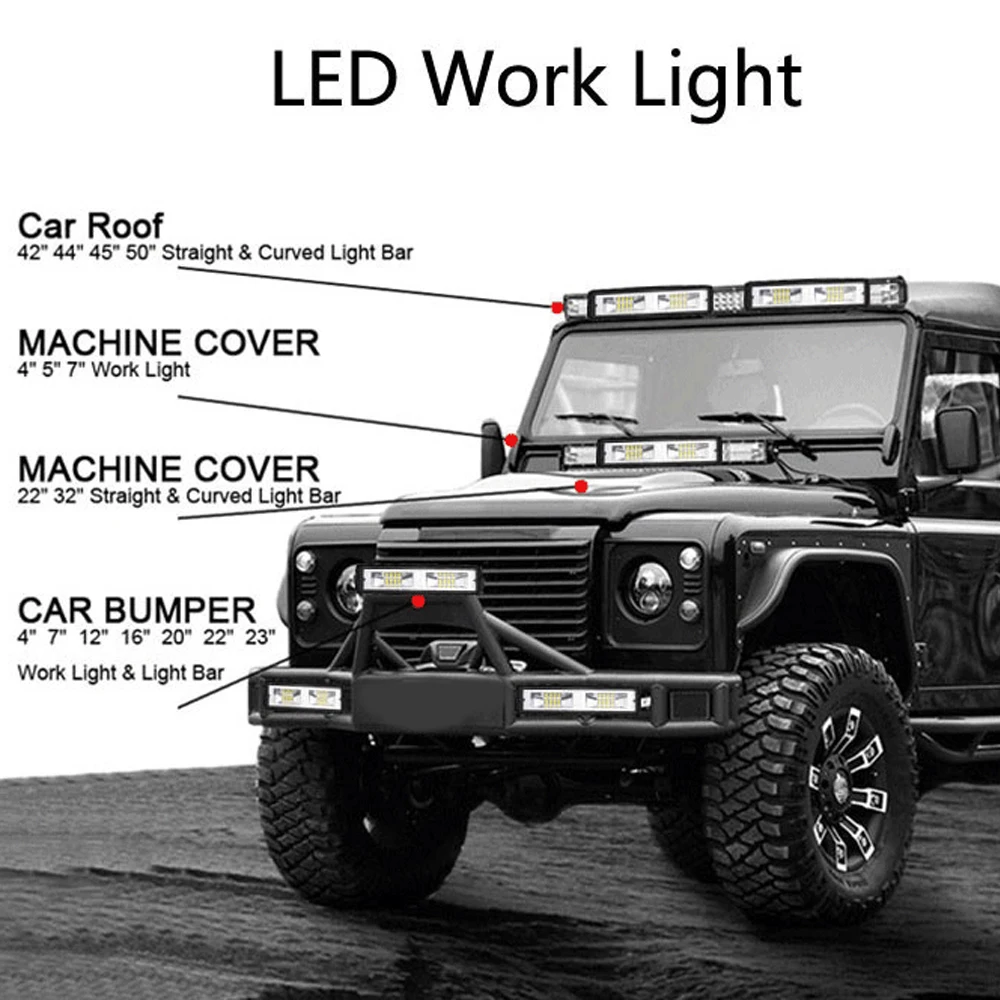 Waterproof Car LED Work Light 12V 18W White