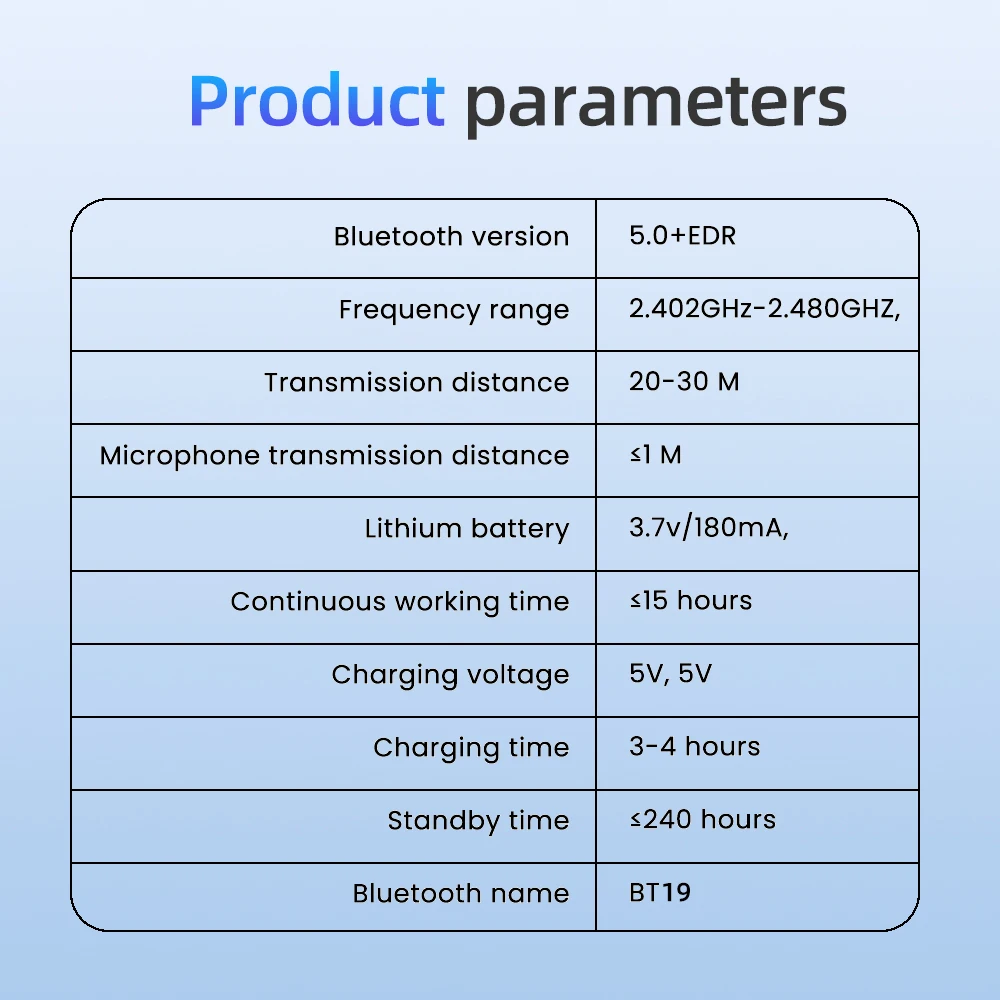 BT19   ,  V5.0   ׷ ̾ Ŀ,  ũ   