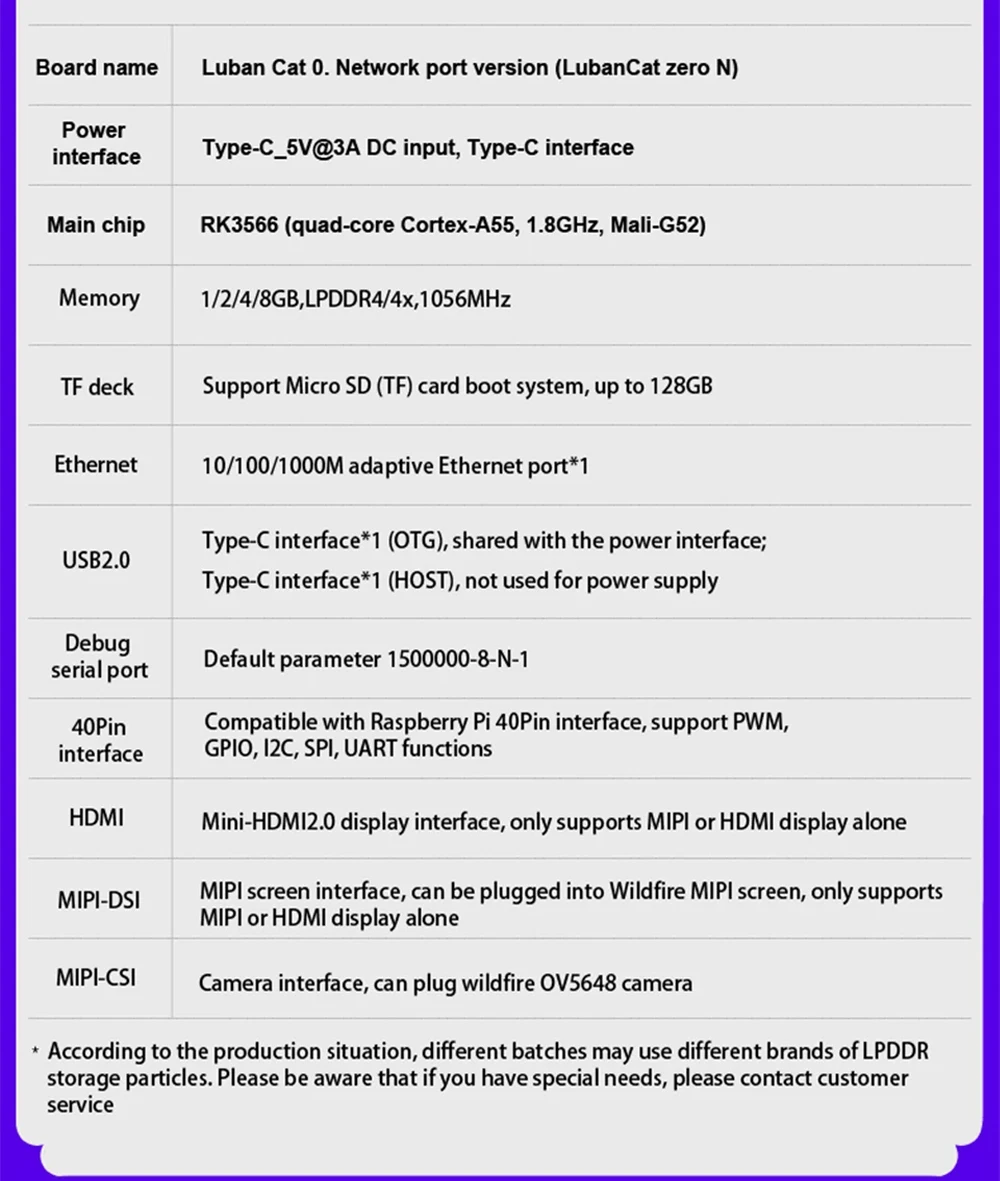 LubanCat Zero N Development Board Network Port Version Rockchip RK3566 Card Comp