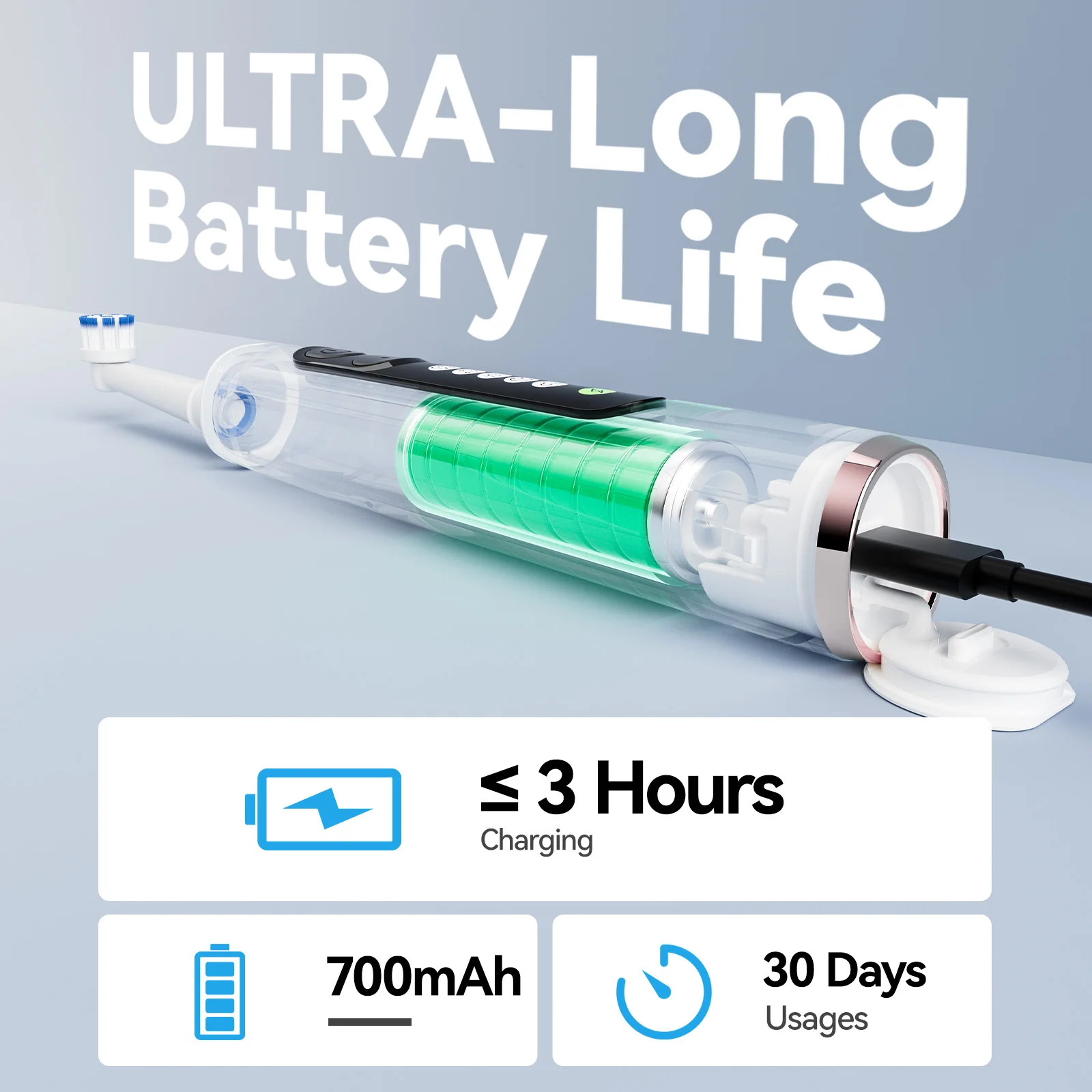 Seago Rotating Electric Toothbrush for Adults 8 Toothbrush Heads and Travel Box Smart Display 5 Modes Waterproof SG-2607