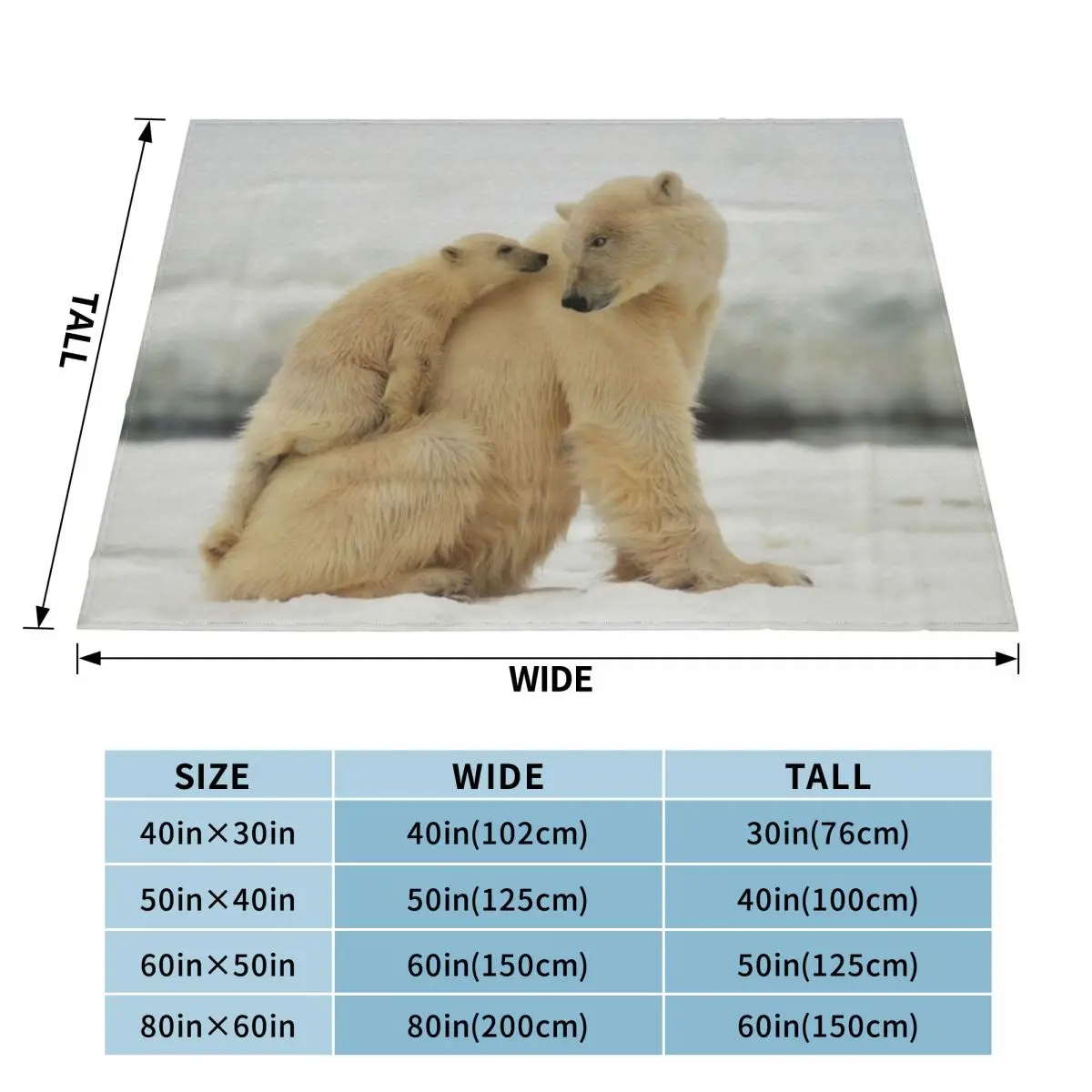 üũ  ö ķ , Ϳ ϱذ  , Ƽ ʸ, ħ  