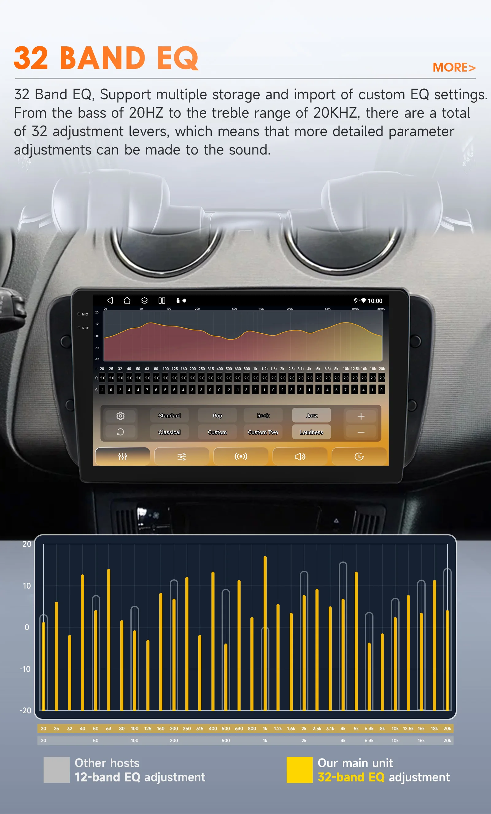 8G 128G CarPlay Android Auto Autoradio für Seat Ibiza 6j 2009-2013 2010 GPS Intelligente Systeme Stereo Multimedia Autoradio 6115 – Detail 10