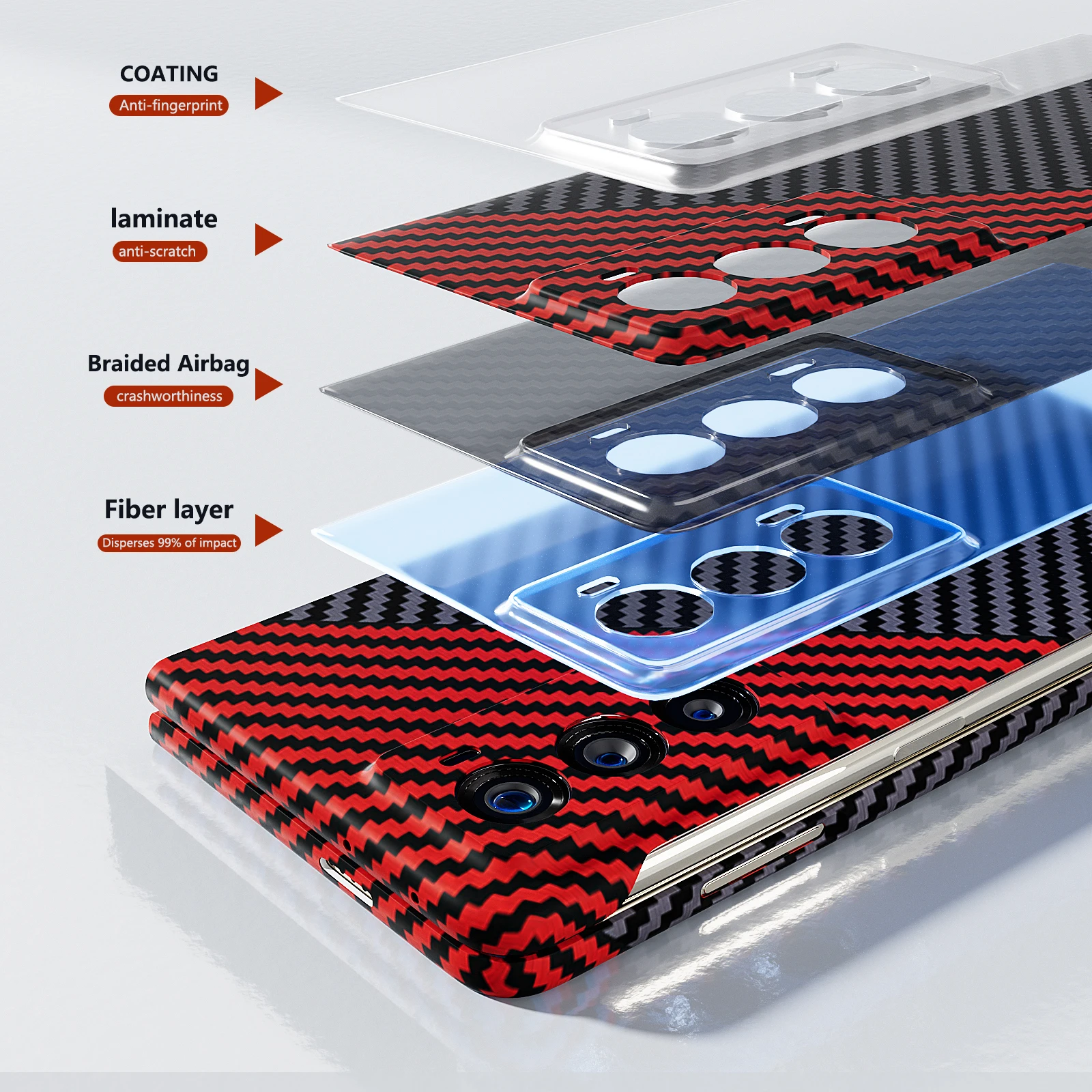 Ultra-Thin Matte Frosted Carbon Fiber Texture Folding Phone Case - Shockproof Protective Cover