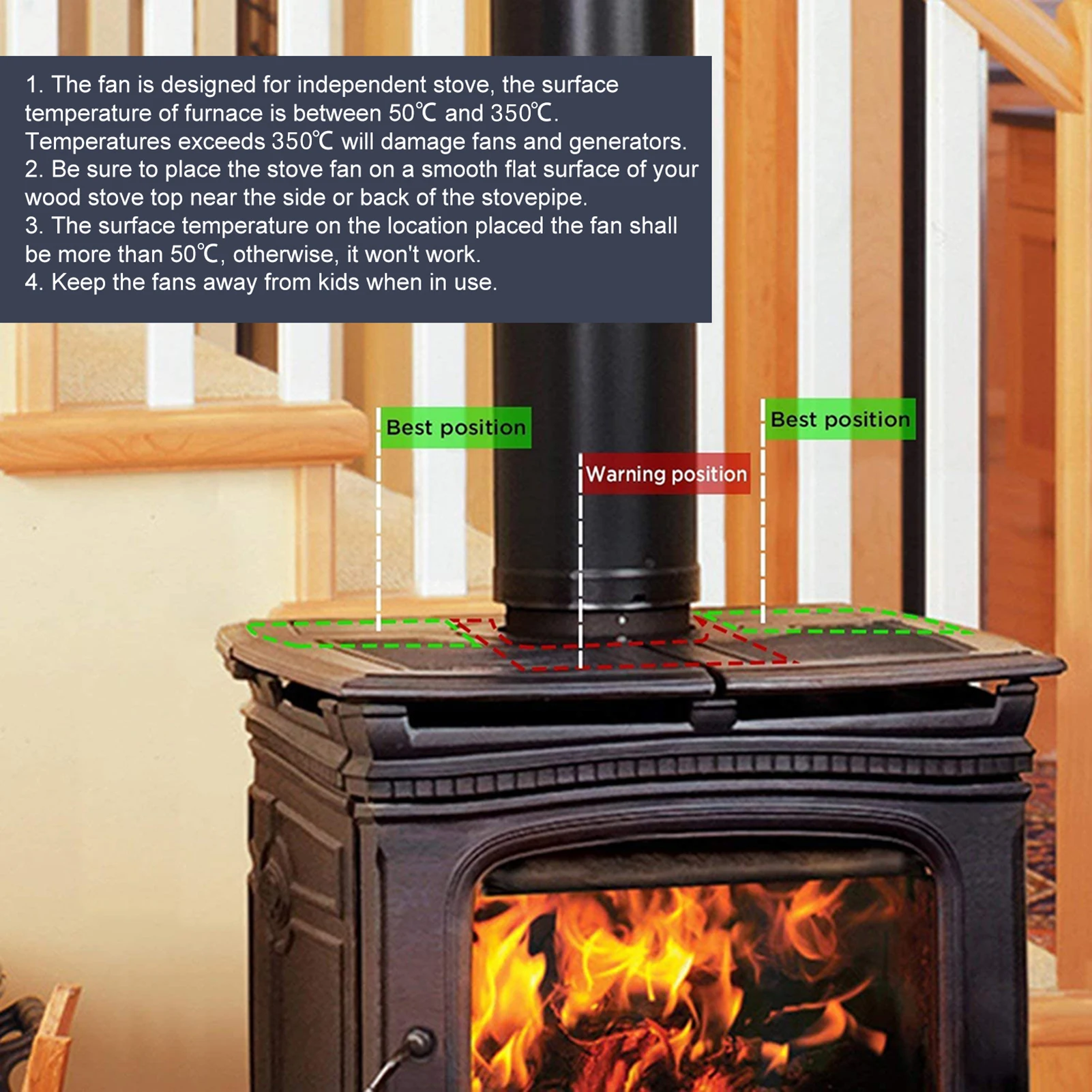 Heat Powered Stove Fan 4 Blades Hot Air Fan Quiet Fireplace Fan Wood  Burning Eco Fan Efficient Heat Distribution Thermal Fan - AliExpress