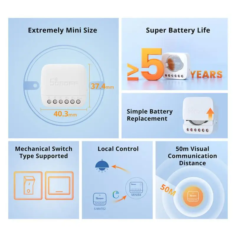 Рисунок 6 - SONOFF S-MATE2, экстремальный переключатель с батареей