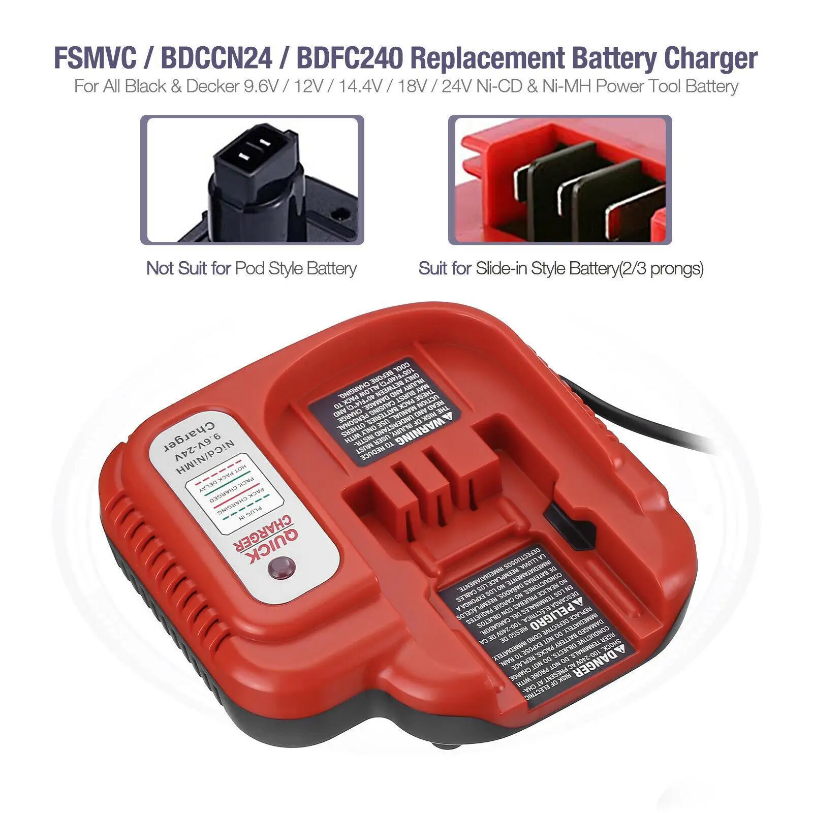 https://ae01.alicdn.com/kf/Sc9fe0404b21a40cfa60b67c9e7bde56cm/9-6V-24V-Fast-Battery-Charger-Fit-for-Black-Decker-HPB14-HPB12-HPB18.jpg