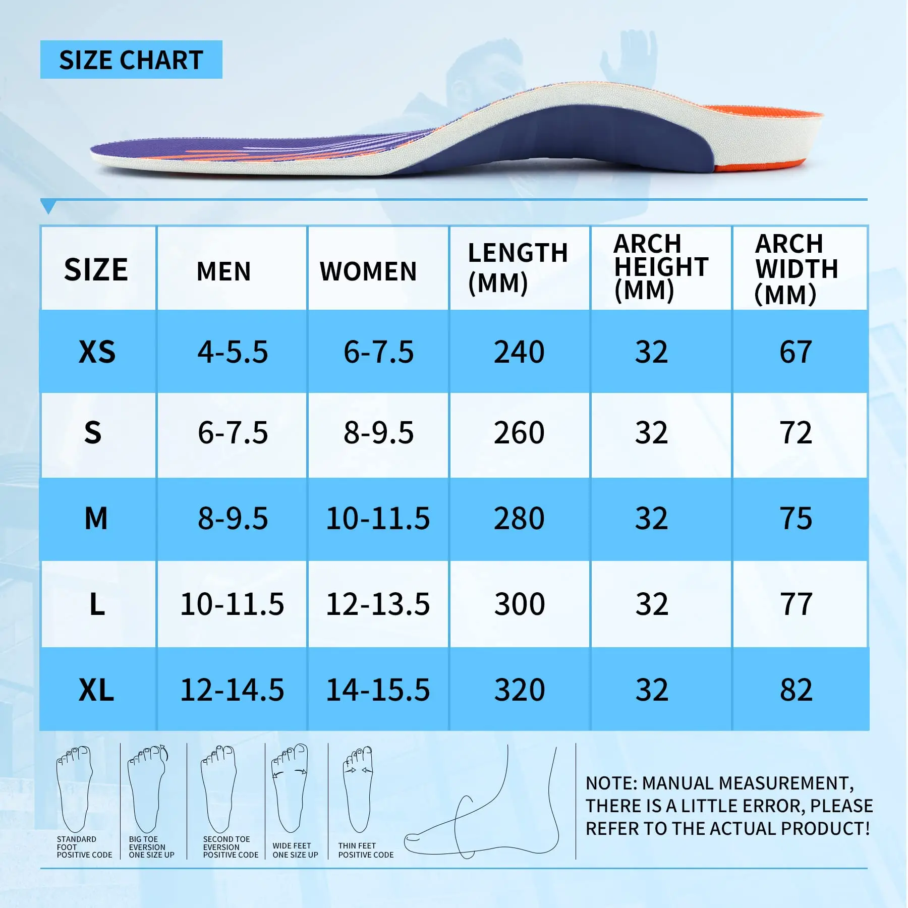 Plantar Fasciitis High Arch Support Insoles for Men Women Orthotic Shoe Inserts Relief Feet Pain Flat Feet Shock Absorption