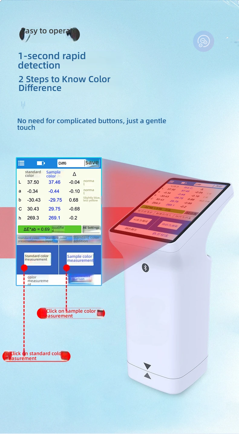 LS172 Colorimeter Fabric Color Meter Colorimeters Touch Screen Easy to Use Mobil