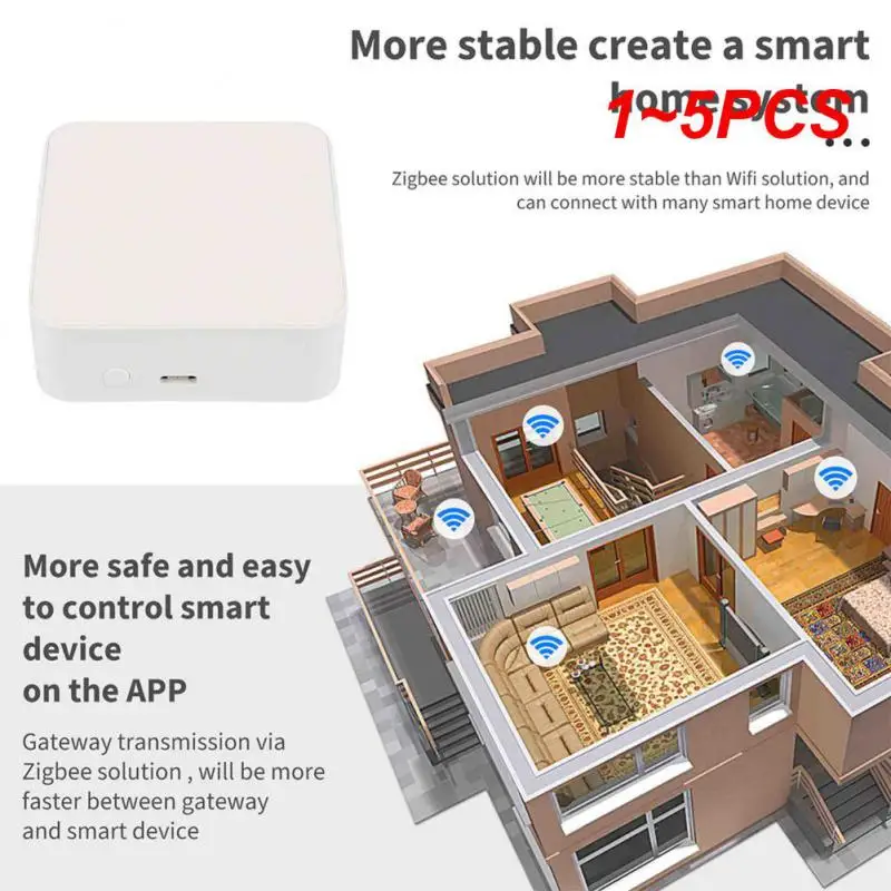 

1 ~ 5 шт., сетчатый концентратор для удаленного управления Alexa Home